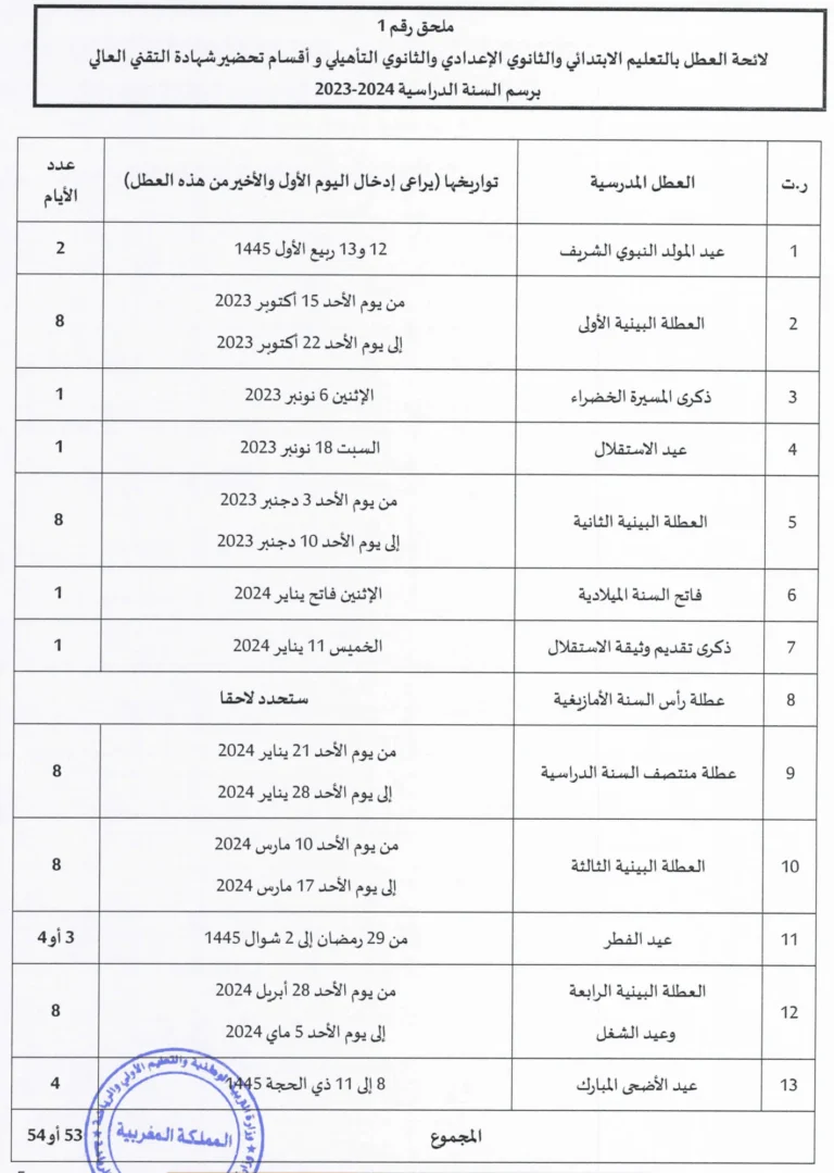 جدول العطل المدرسية لسنة 2024 بالمغرب